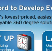 36 dollar 360